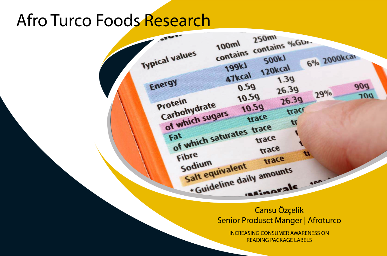 Afro Turco Foods Research X Cansu Özçelik