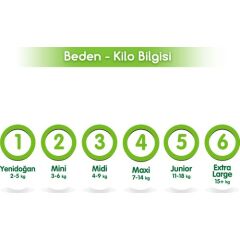 Bebem Natural Bebek Bezi 1 Beden Yenidoğan 40 Adet