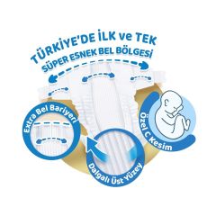 Molfix Pure&Soft Bebek Bezi 5 Numara Junior Ultra Fırsat Paketi 132 Adet