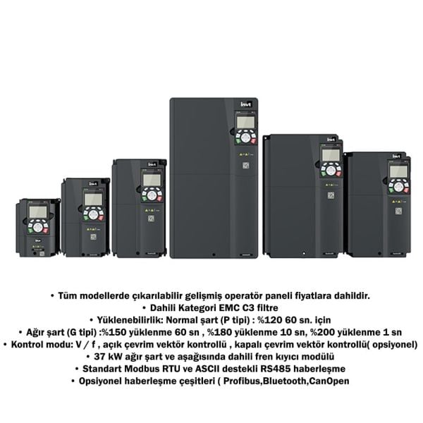 Invt 18,5 /22 Kw İnvertör Trifaze GD350A-018G/022P-4