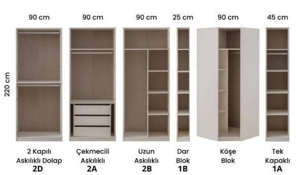 Valore Yatak Odası