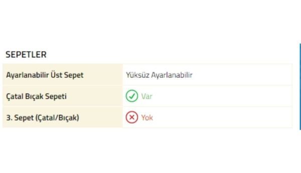 Altus Al 434 SY Bulaşık Makinesi