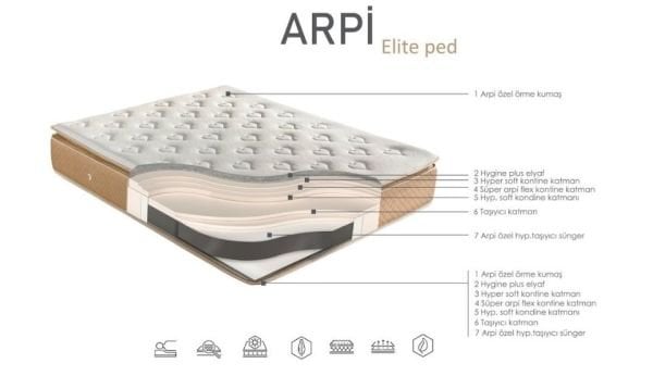 Arpi (Elit) Yatak