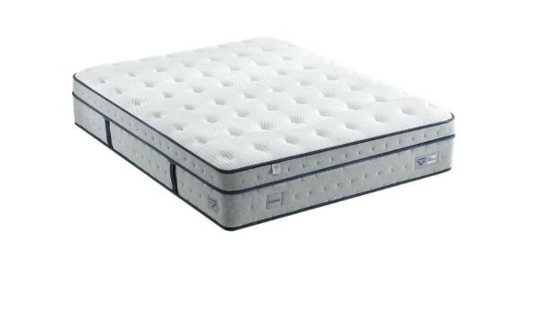 Spring Air Jubilee Premium Ergonomik Paket Yaylı Yatak