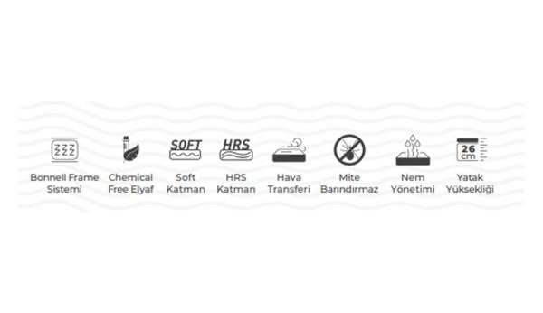 İdaş Serenade Yatak