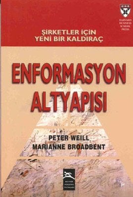 Enformasyon Altyapısı