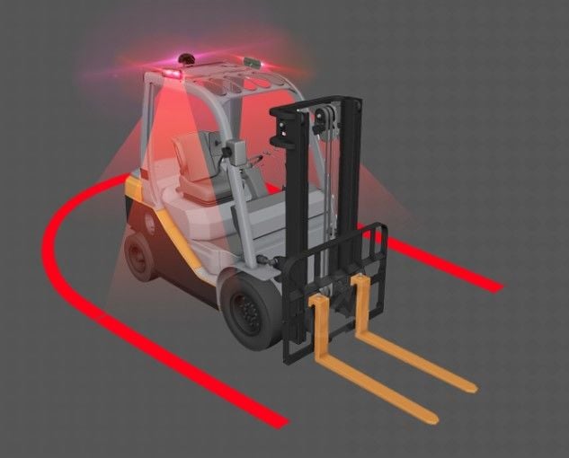 Forklift Güvenlik İkaz Işıkları