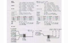 Diamond MX-3000 Triplexer