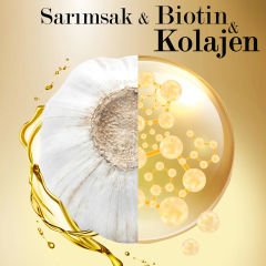 Duru Şampuan Kolajen Sarımsak Biotin 500 Ml
