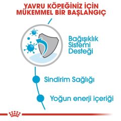 ROYAL CANİN MİNİ PUPPY YAŞ MAMA POUCH 85 GR