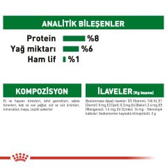 ROYAL CANİN MİNİ PUPPY YAŞ MAMA POUCH 85 GR