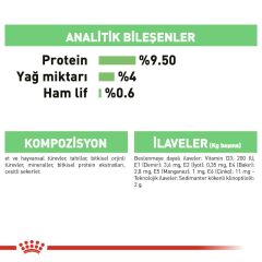 Royal Canin Digest Sensitive Gravy Yetişkin Kedi Konservesi 85gr