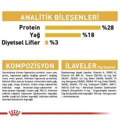 Royal Canin Yorkshire Terrier Köpek Maması 1,5 Kg