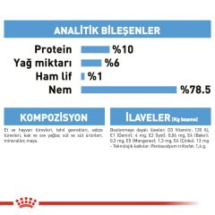 Royal Canin Starter Mousse Anne ve Yavruları İçin Köpek Konservesi 195 Gr