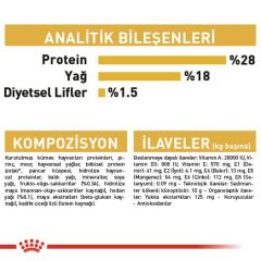 Royal Canin Shih Tzu Puppy Yavru Köpek Irk Maması 1,5 Kg
