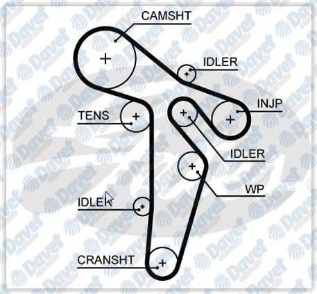 TRIGER KAYISI 160X250 VW CADDY III 1.6 2.0TDI 10- GOLF VI PASSAT TRANSPORTER T5 2.0TDI 09- CAAA /CAAB /CAAC CT1139