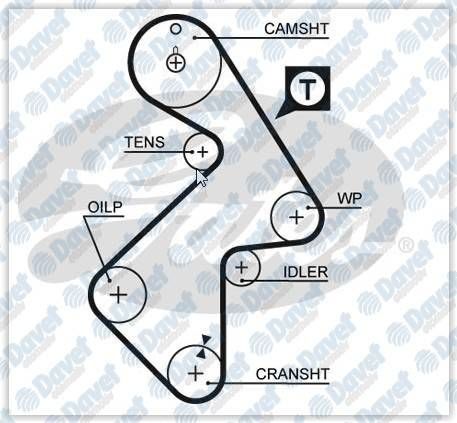 TRIGER KAYISI 163X267 TOYOTA AVENSIS 97-02 CORONA 92-97 RAV4 96-00 GD163STP8M267H CT998