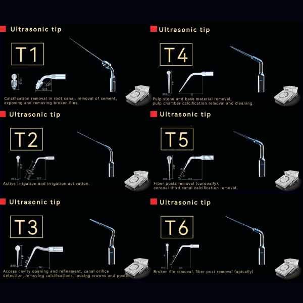 Dr.Talal's Endo Kit