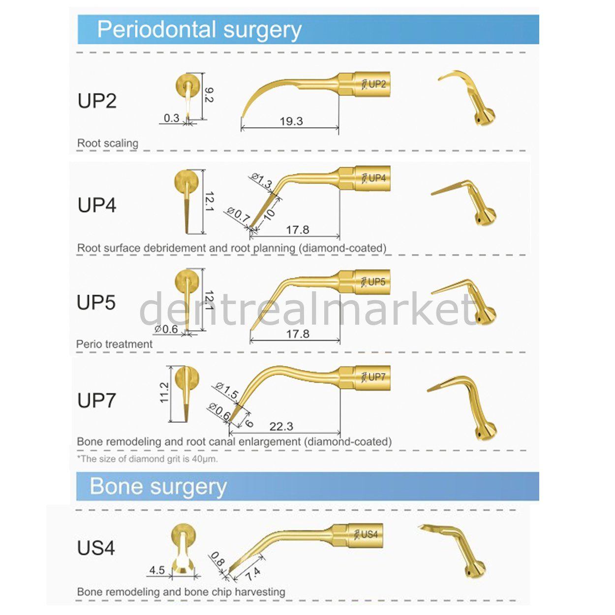 Ultrasurgery Piezo Cerrahi Periodontal Surgery Set