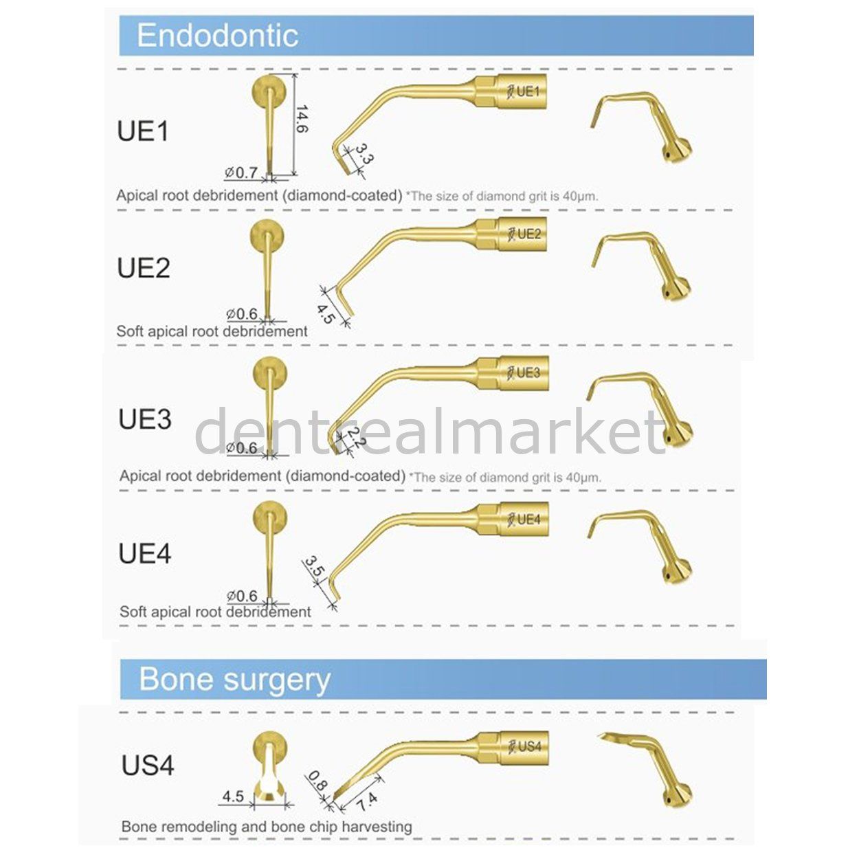 Ultrasurgery Piezo Cerrahi Endodontic Set