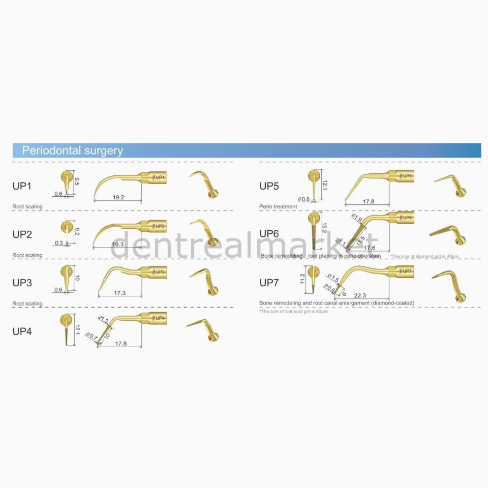 Ultrasurgery Periodontal Uçları - Woodpecker / Mectron / Ems