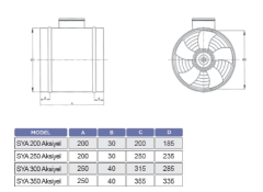 SYA-200 Boru Tipi 750 m³/h Aksiyel Fan
