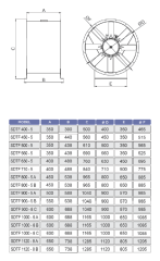 SDTF-900-8C Duman Egzos 47000 m³/h Tahliye Fanı F300C 2h