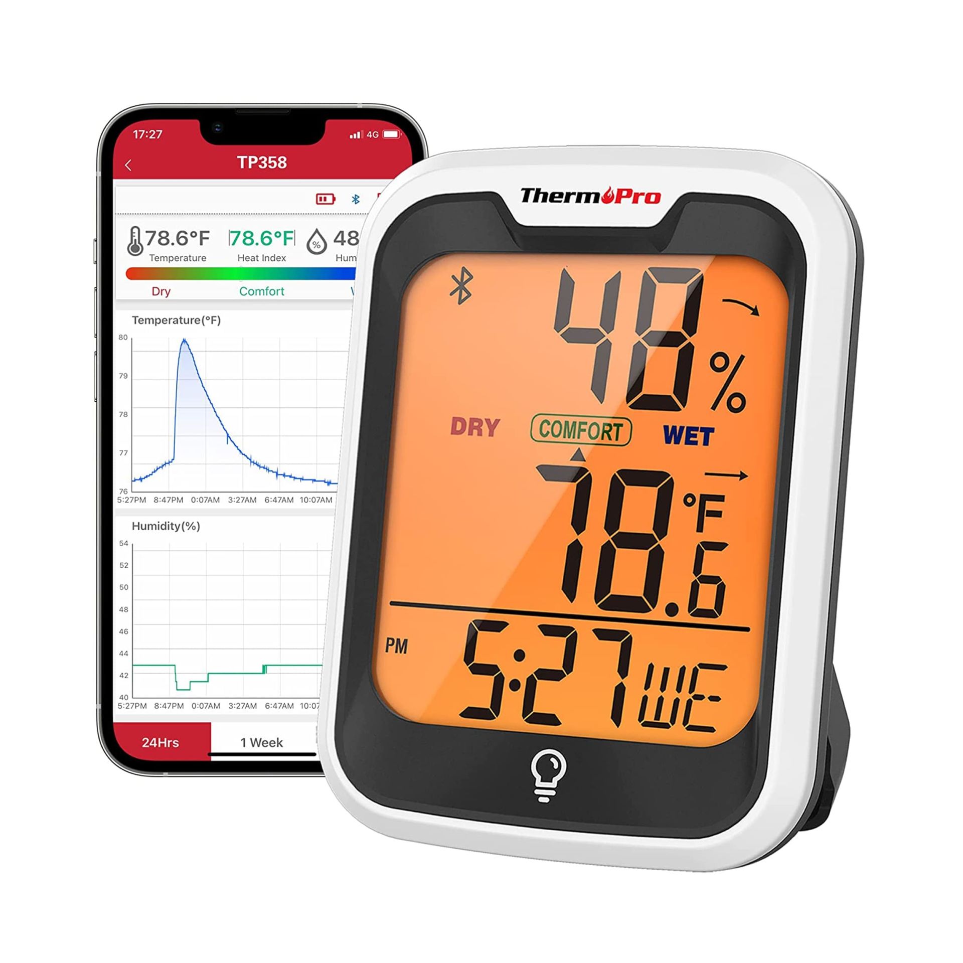 NPO ThermoPro TP358 Telefon Kontrollü, Saatli, Takvimli, İç Mekan Sıcaklık ve Nem Ölçer Termometre