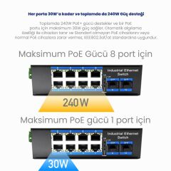 Cudy IG1008S2P 8 Port Gigabit 240W PoE+,2SFP, 2km Çoklu,80km Tekli Mod IP40 Metal Endüstriyel Switch
