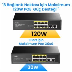 Cudy FS1010P 8 Port 10/100Mbps 120W PoE+, 2 Uplink Portlu VLAN CCTV Rack Mount Metal Switch