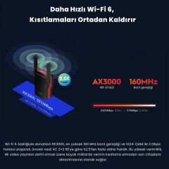 Cudy RE3000 5GHz 2402Mbps, 2.4GHz 574Mbps,Wi-Fi 6 Mesh 2x5dbi Menzil Artırıcı Repeater(AX3000Serisi)