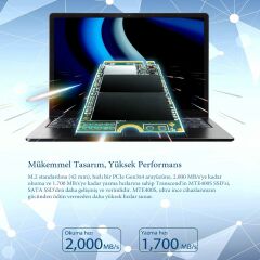 Transcend TS2TMTE400S 2TB M.2 2242PCIe Gen3x4 NVMe 3D TLC SSD