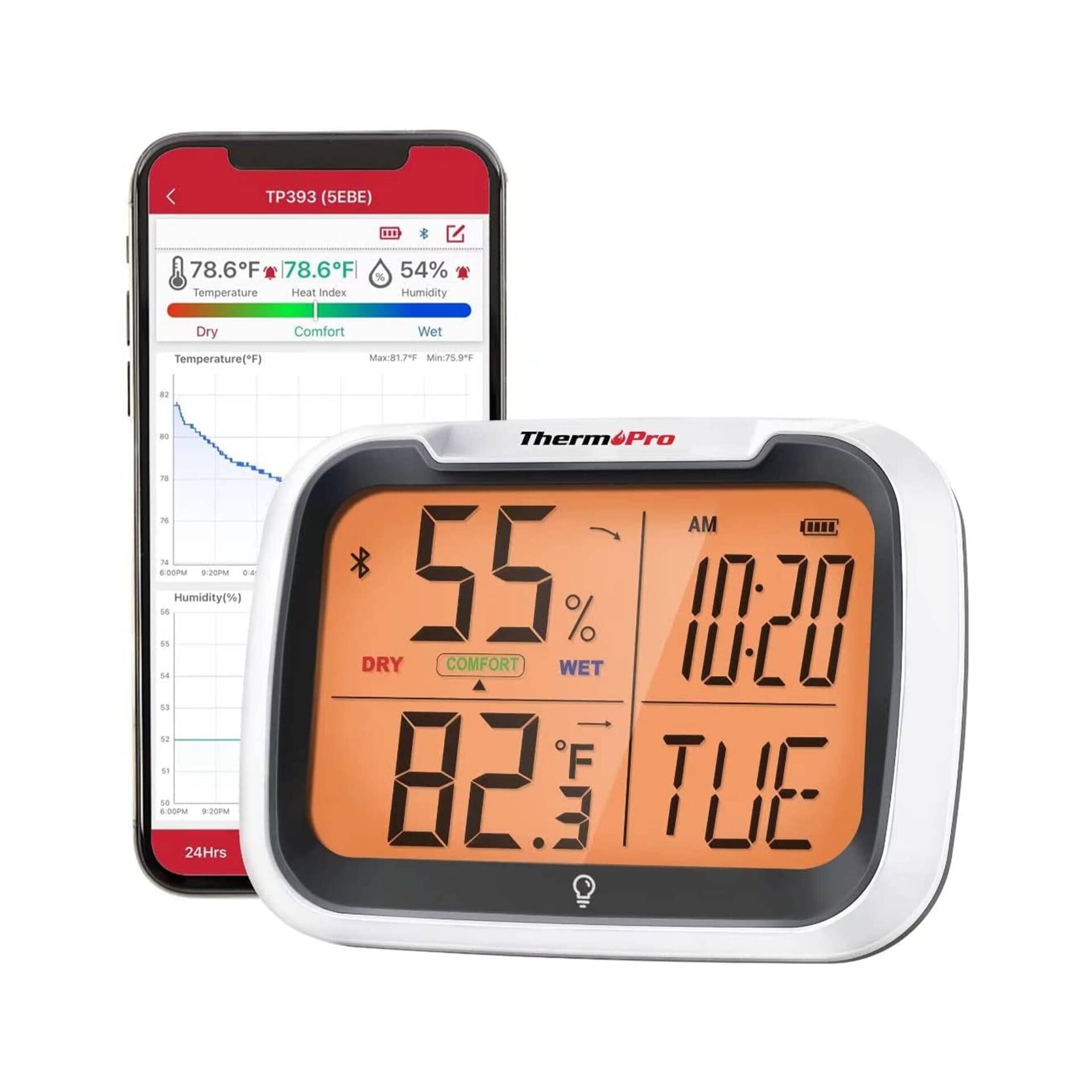 NPO ThermoPro TP393 Telefon Kontrolü, Saatli, Takvimli, Ekranlı, İç Mekan Sıcaklık ve Nem Ölçer Termometre
