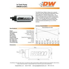 FUEL PRESSURE REGULATOR DEATSCHWERKS, DWR1000 BLACK (2) -8 INLETS, (1) -6 RETURN, 1/8” NPT GAUGE PORT.