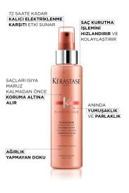 Kerastase Dıscıplıne Fluıdıssıme Morpho-Keratıne 150ml