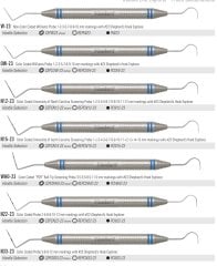 Periodontal Probe - Sond