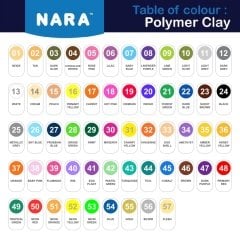 Nara Polimer Kil 55 Gram PM57 Flesh 6'lı Şirink