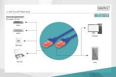 Digitus DK-1617-0025/B U/UTP Cat6 Mavi (0.25m)