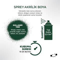 Polisan Akrilik Yosun Yeşili Sprey Boya 400 ml - RAL 6005