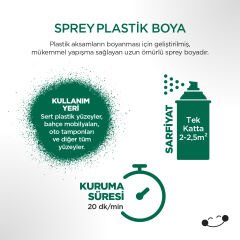 Polisan Plastik Yüzey Yeşil Sprey Boya 400 ml - RAL 6016