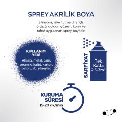 Polisan Akrilik Boncuk Mavi Sprey Boya 400 ml - RAL 5017