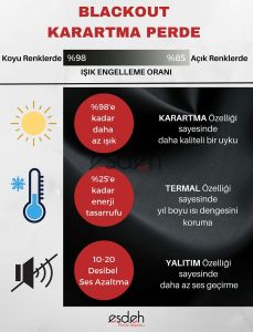 Gri Karartma (Blackout) Kumaş Fon Perde