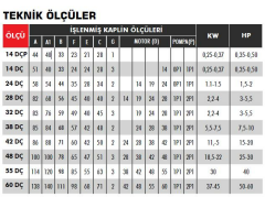 Hassel DÇ60 İşlenmiş Elastik Kaplin Takımı