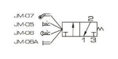 Jelpc 1/8-3/2 Mafsal Makaralı Valf MOV2A