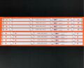 TV LED BAR -2012-2086 TAKIM 8 Lİ-AGF79082501,49LH570V,NC490DUE-ABEX1 HC490DUN-E1025-WİNKEL