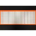 TV LED BAR 2083 TAKIM 10 LU- SN55CRE88/0227, SN055LDJRXCV6488H-Y MS-L1544 V5-ES-296