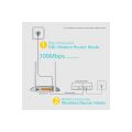 Tp-Link TD-W9960 300 Mbps 4 Port ADSL2+/VDSL Kablosuz Fiber Modem