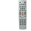 KUMANDA 500-DSMART