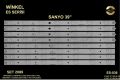 TV LED BAR 2089 TAKIM 8 Lİ-39INCH180-390000H-HWT39DO60-LE1005 (39 CM) C220-221-GEN036