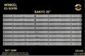 TV LED BAR 2089 TAKIM 8 Lİ-39INCH180-390000H-HWT39DO60-LE1005 (39 CM) C220-221-GEN036